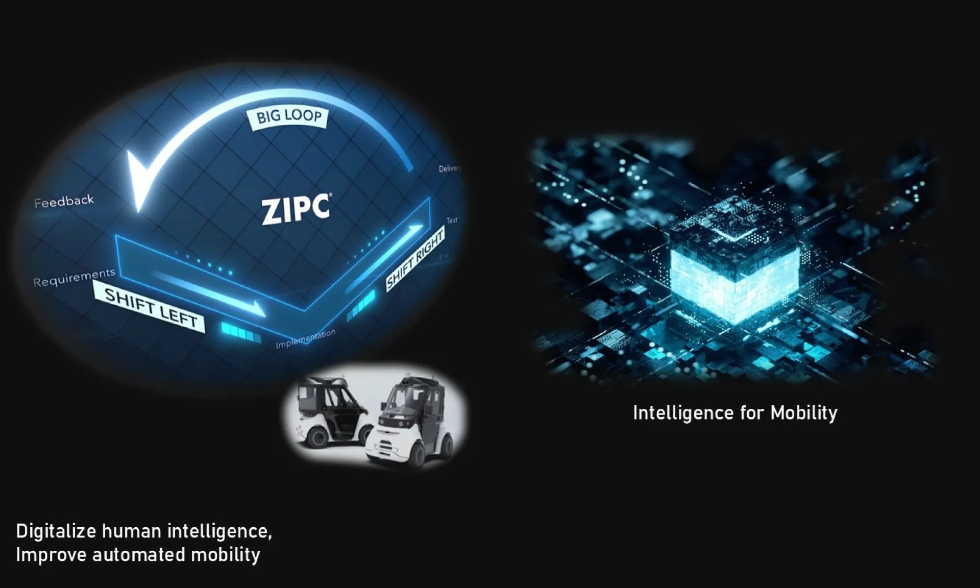 第12回 自動車機能安全カンファレンス 2024