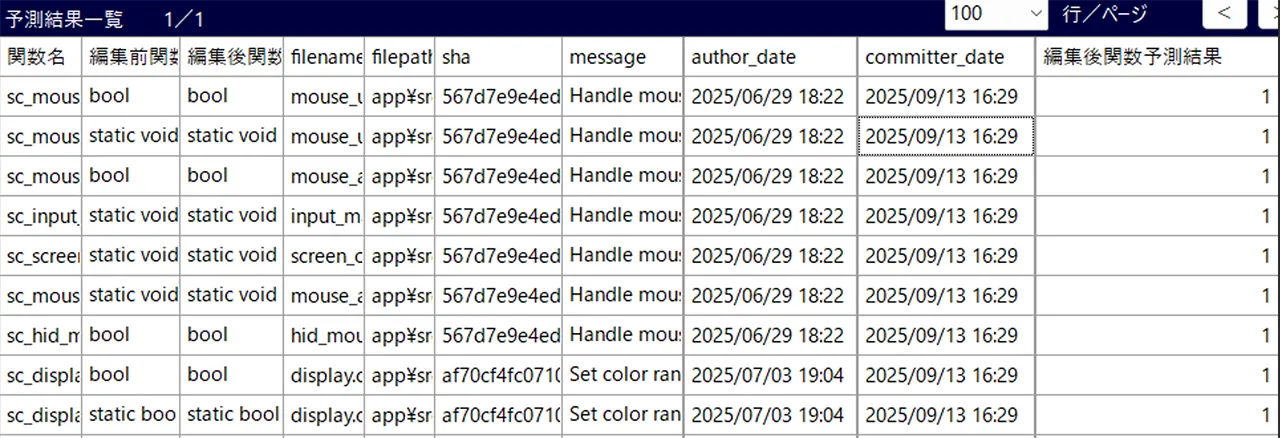 予測結果一覧画面